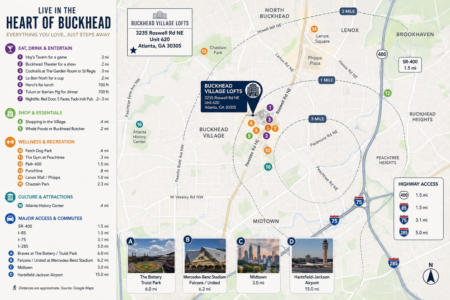Buckhead Village Lofts neighborhood amenity and distance map.